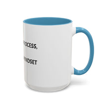 Load image into Gallery viewer, OFFENSE IS A PROCESS, DEFENSE IS A MINDSET Coffee Mug (15oz)
